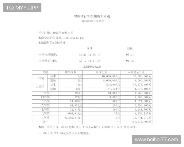 Z大乐透最新开奖结果震撼揭晓，幸运号码已公布